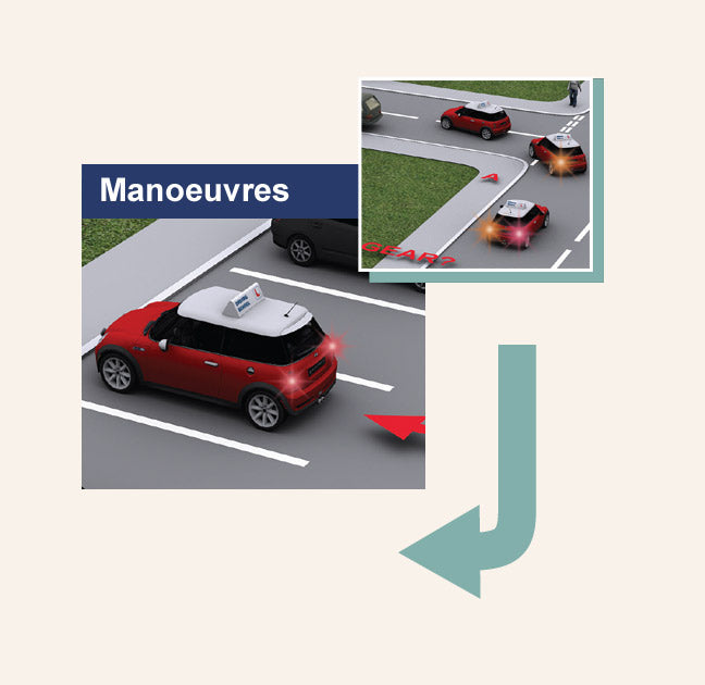 Driving manoeuvres